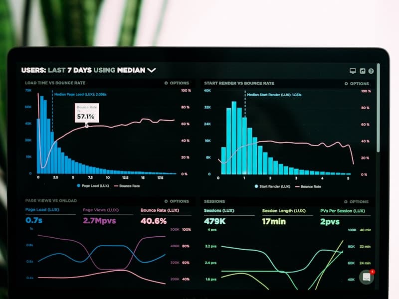 Analytics dashboard for strategic consulting