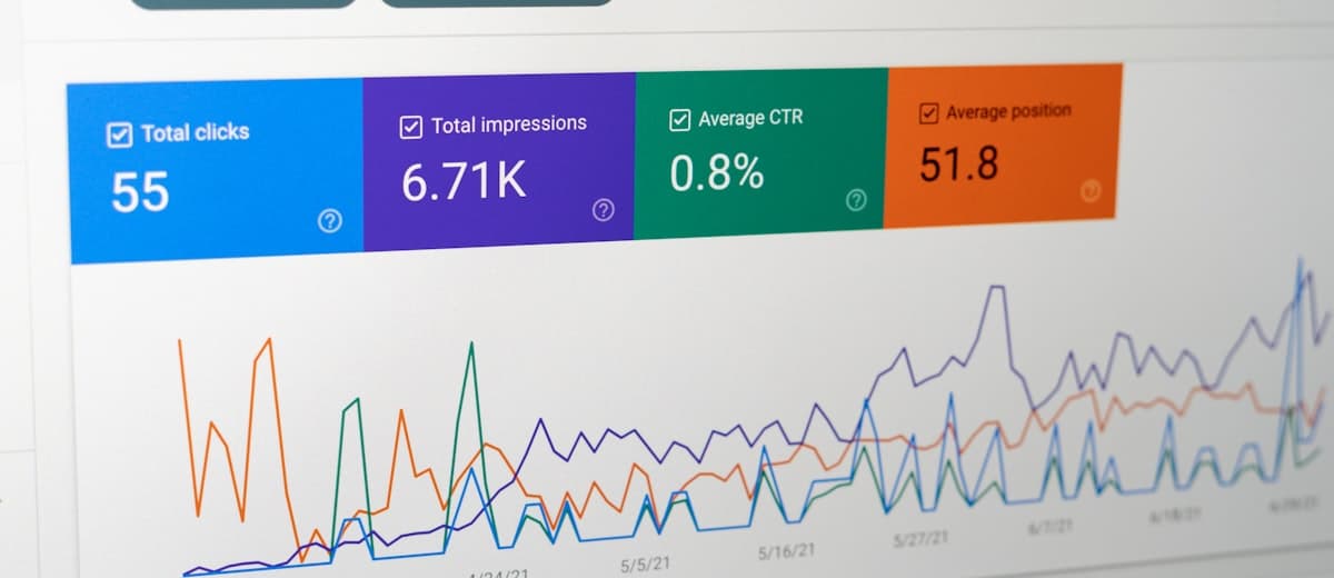Analytics dashboard showing evaluation metrics